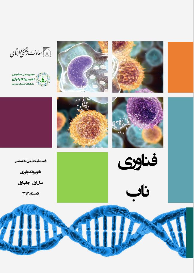 فناوری‌های ناب