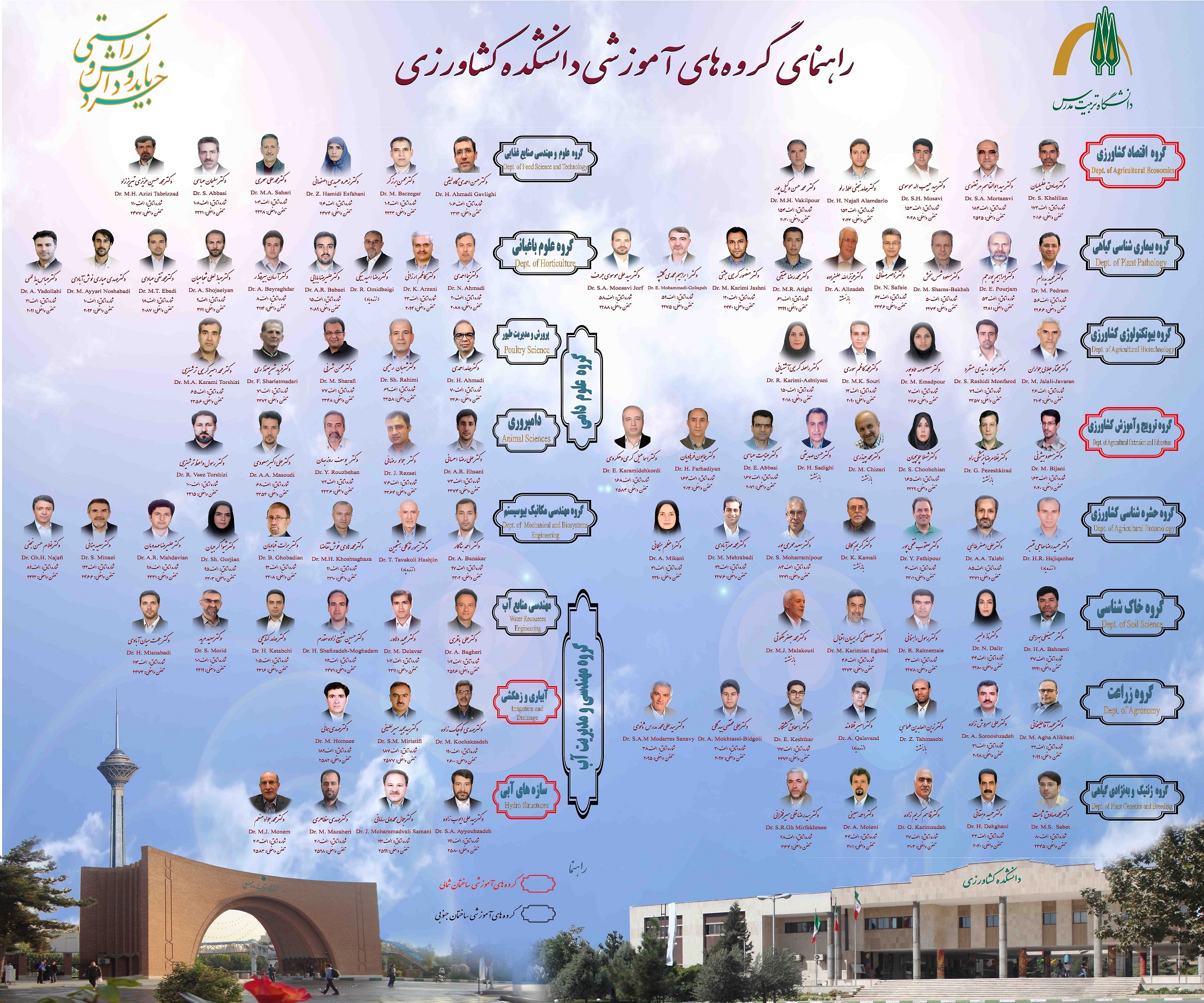 پوستر دانشکده کشاورزی